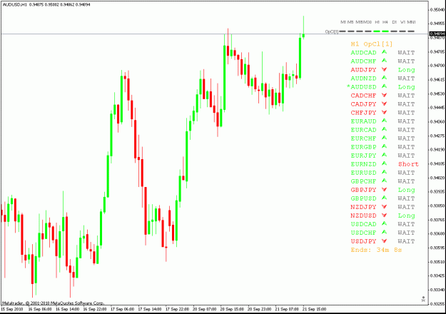 Click to Enlarge

Name: audusd3 daily 09 21 10.gif
Size: 22 KB