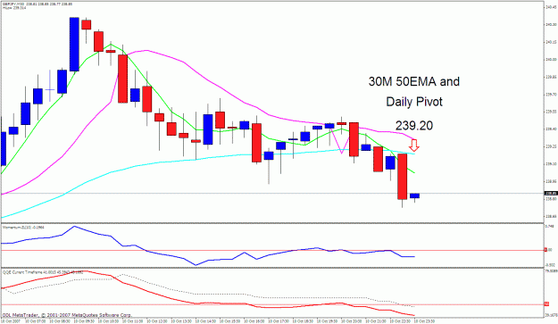 Click to Enlarge

Name: gbpjpy 30m.gif
Size: 28 KB