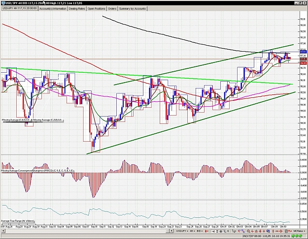 Click to Enlarge

Name: usdjpy.jpg
Size: 284 KB