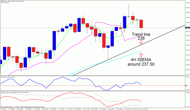 Click to Enlarge

Name: gbpjpy 4h.gif
Size: 31 KB