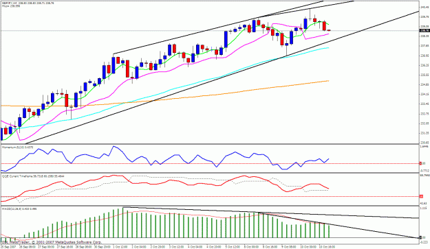 Click to Enlarge

Name: gbpjpy 4h.gif
Size: 30 KB