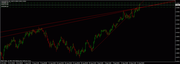 Click to Enlarge

Name: chart1.gif
Size: 19 KB