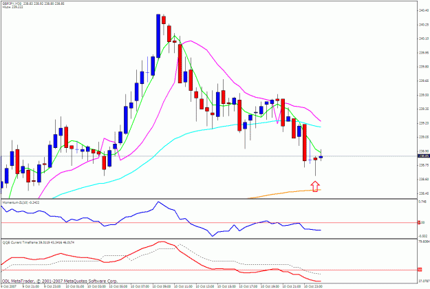 Click to Enlarge

Name: gbpjpy 30m.gif
Size: 27 KB