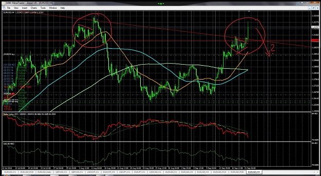 Click to Enlarge

Name: 4h chart.jpg
Size: 269 KB