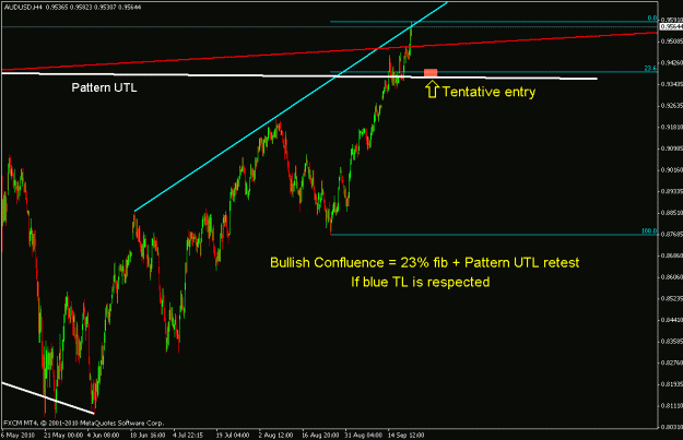 Click to Enlarge

Name: audusd2.gif
Size: 18 KB