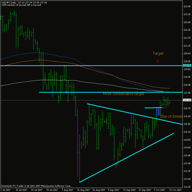 Click to Enlarge

Name: usdjpy.gif
Size: 15 KB