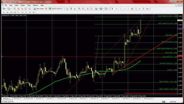 Click to Enlarge

Name: eurusd4.gif
Size: 54 KB