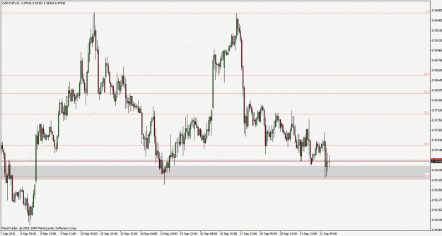 Click to Enlarge

Name: cadchf100922h1.gif
Size: 23 KB