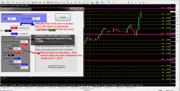 Click to Enlarge

Name: Sep22_Software Prediction and Breakout_Phasal BreakOut.gif
Size: 78 KB