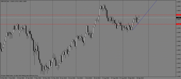 Click to Enlarge

Name: gbpusd220910.gif
Size: 21 KB