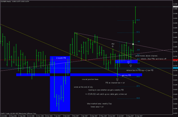 Click to Enlarge

Name: eurgbp_190907_chart_1_weekly_overview.gif
Size: 24 KB