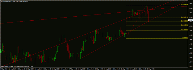Click to Enlarge

Name: chart1.gif
Size: 19 KB