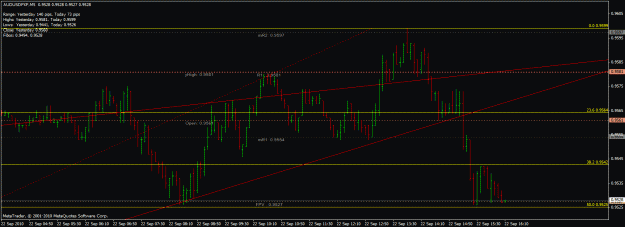 Click to Enlarge

Name: chart1.gif
Size: 24 KB