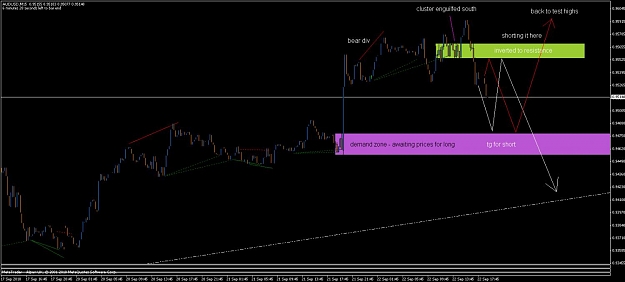 Click to Enlarge

Name: aud zones.jpg
Size: 80 KB