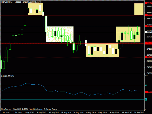 Click to Enlarge

Name: a-daily box gbpusd.gif
Size: 16 KB
