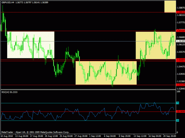 Click to Enlarge

Name: a-h4 box gbpusd.gif
Size: 20 KB