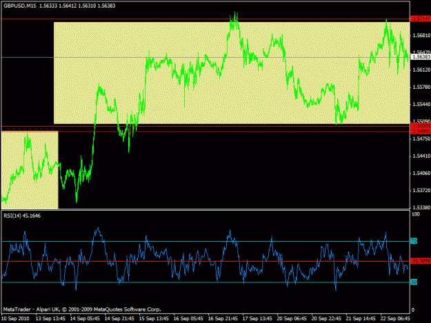 Click to Enlarge

Name: a-m15 box gbpusd.gif
Size: 20 KB