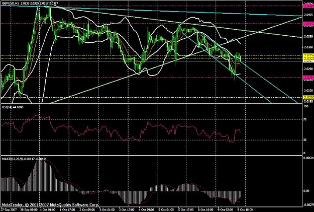 Click to Enlarge

Name: gbpusd1.JPG
Size: 78 KB