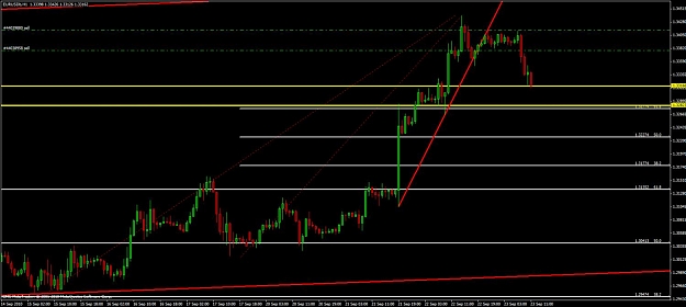 Click to Enlarge

Name: eurusd 1h.jpg
Size: 97 KB