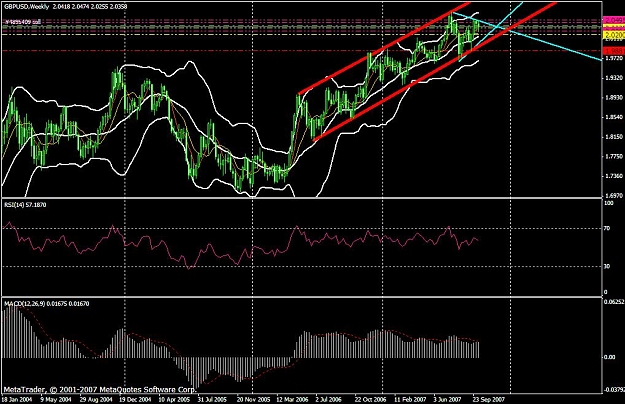 Click to Enlarge

Name: gbpusd5a.JPG
Size: 121 KB