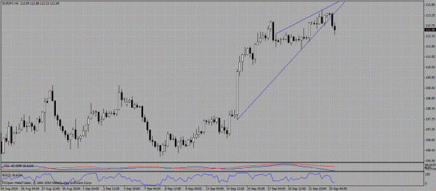 Click to Enlarge

Name: eurjpy230910.gif
Size: 33 KB