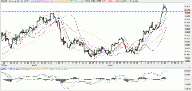 Click to Enlarge

Name: 2010-09-23 _ zigzagtracktracer (14h15 CET) EUR-USD 240min _ 000.GIF
Size: 31 KB
