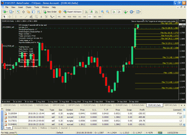 Click to Enlarge

Name: eurcad.gif
Size: 58 KB