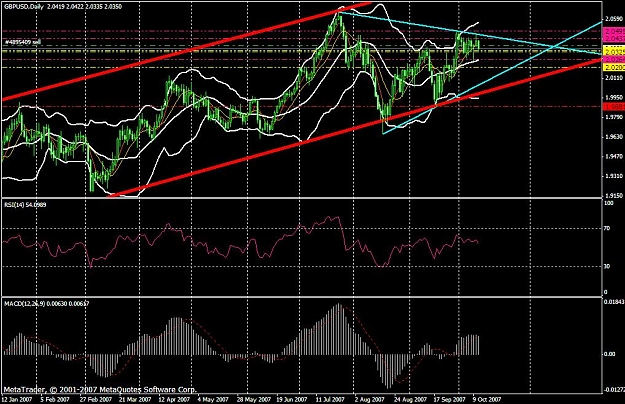 Click to Enlarge

Name: gbpusd6a.JPG
Size: 138 KB