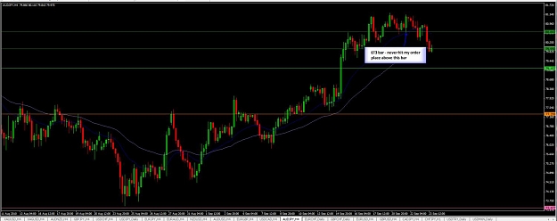 Click to Enlarge

Name: H4-AUDJPY-09-21-2010-ET3-Cancelled.jpg
Size: 80 KB