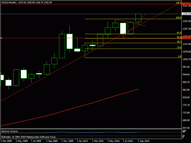 Click to Enlarge

Name: gold-monthly.gif
Size: 13 KB