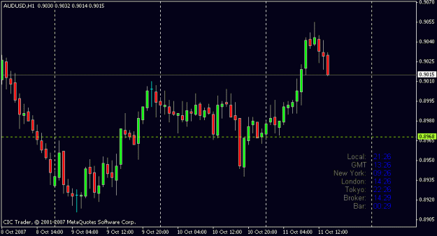 Click to Enlarge

Name: audusd.gif
Size: 11 KB
