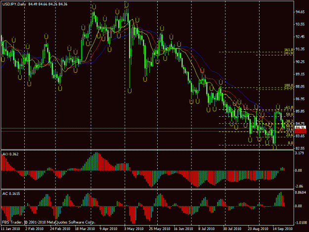 Click to Enlarge

Name: chart.gif
Size: 31 KB