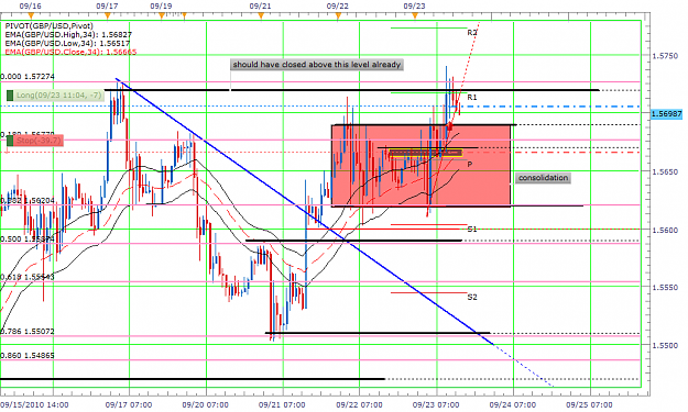 Click to Enlarge

Name: 92310gbp cosolidation break.png
Size: 60 KB
