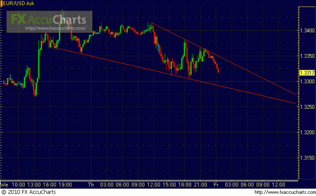 Click to Enlarge

Name: Chart13.GIF
Size: 19 KB