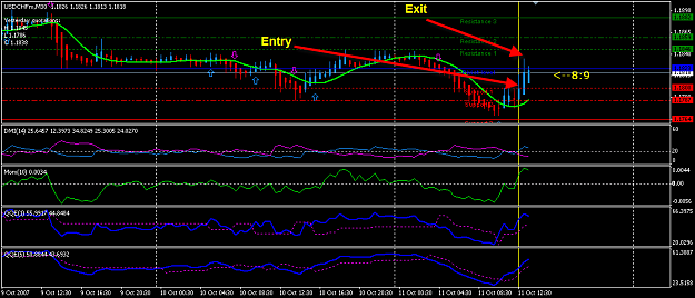 Click to Enlarge

Name: usdchf-2.png
Size: 32 KB