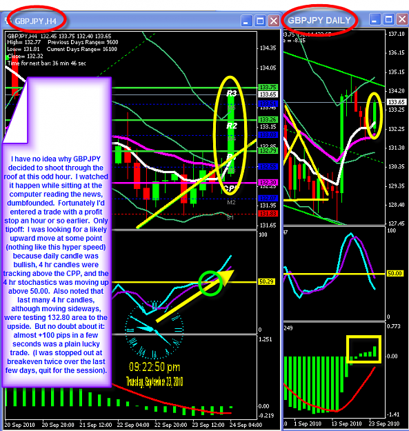 Click to Enlarge

Name: THURSDAY CHART.png
Size: 82 KB