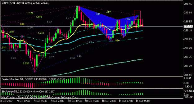Click to Enlarge

Name: gbp oct 11 1 hr 1250.gif
Size: 15 KB