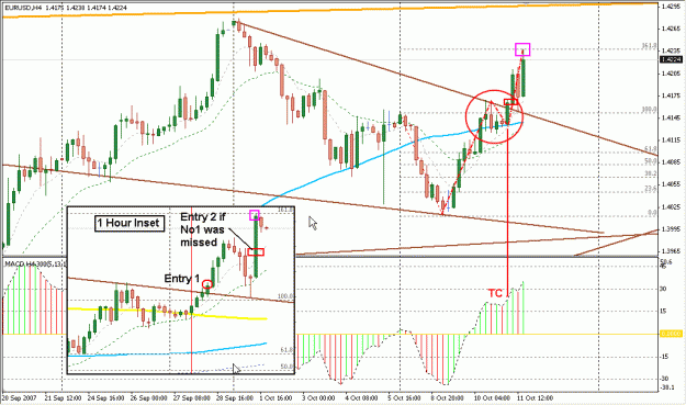Click to Enlarge

Name: 4 Hour Strategy.gif
Size: 29 KB