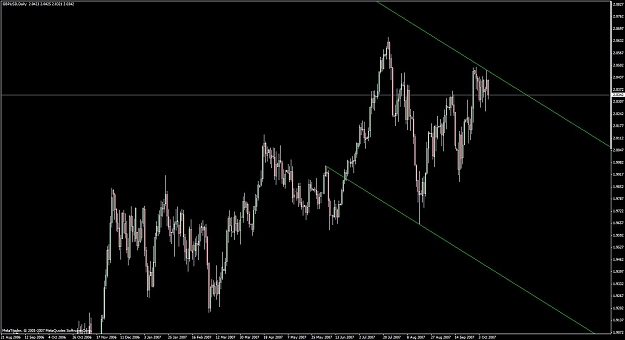 Click to Enlarge

Name: gbpusd.jpg
Size: 86 KB