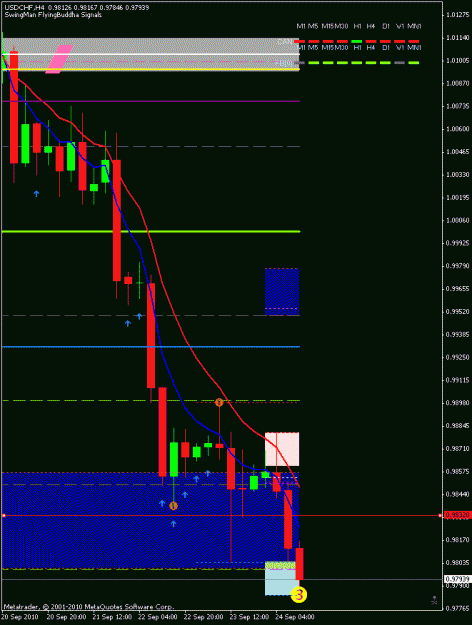 Click to Enlarge

Name: usdchf 09 24 10.gif
Size: 18 KB