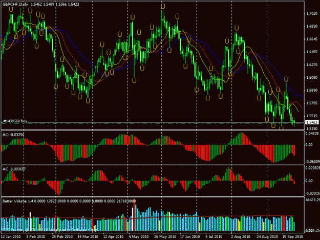 Click to Enlarge

Name: chart.gif
Size: 34 KB
