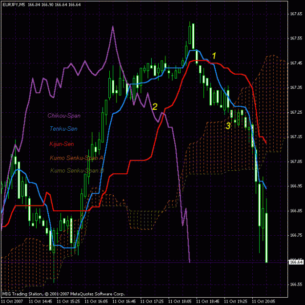 Click to Enlarge

Name: eurjpy78.gif
Size: 30 KB