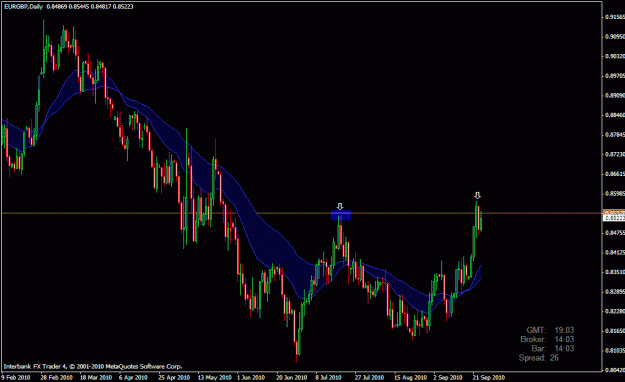 Click to Enlarge

Name: eurgbp daily.gif
Size: 24 KB