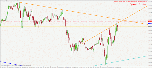 Click to Enlarge

Name: eurchf m15 24.9.2010.gif
Size: 26 KB
