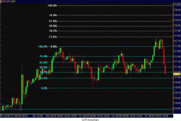 Click to Enlarge

Name: DOLLAR YEN HOURLY.GIF
Size: 30 KB