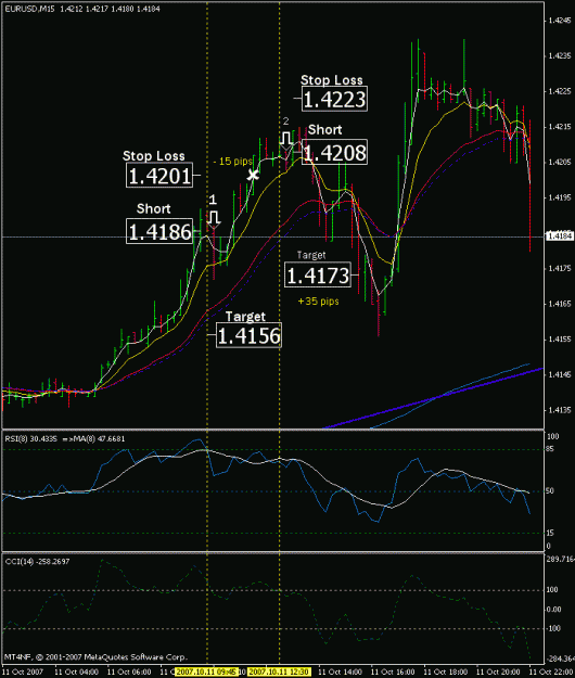 Click to Enlarge

Name: eurusd15.gif
Size: 22 KB