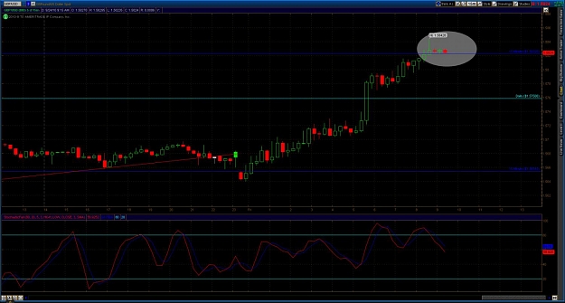 Click to Enlarge

Name: 2010-09-24-TOS_CHARTS.jpg
Size: 122 KB