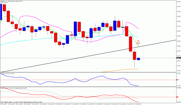 Click to Enlarge

Name: gbpjpy 1h.gif
Size: 25 KB