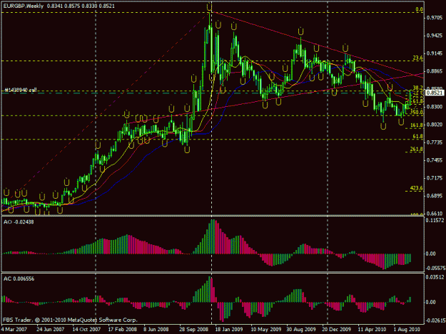 Click to Enlarge

Name: chart.gif
Size: 29 KB