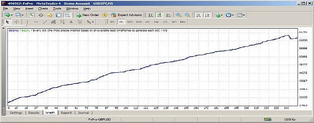 Click to Enlarge

Name: Tokyo_GBPUSD_v18_alpha4.jpg
Size: 135 KB